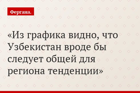 Из графика видно, что Узбекистан вроде бы следует общей для региона тенденции