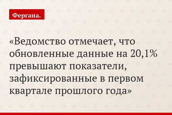 Ведомство отмечает, что обновленные данные на 20,1% превышают показатели, зафиксированные в первом квартале прошлого года