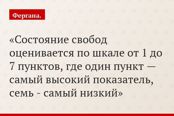 Состояние свобод оценивается по шкале от 1 до 7 пунктов, где один пункт — самый высокий показатель, семь - самый низкий