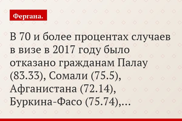 В 70 и более процентах случаев в визе в 2017 году было отказано гражданам Палау (83.33), Сомали (75.5), Афганистана (72.14), Буркина-Фасо (75.74),…