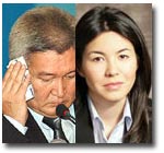 The Kyrgyz authorities threaten their prominent adversaries with imprisonment