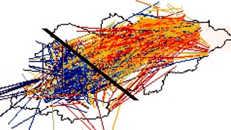 Traveling of compressional waves
