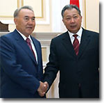 Kazakh-Kyrgyz union: Borderline state