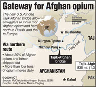 This side of Afghani border. Central Asia braces itself for attacks