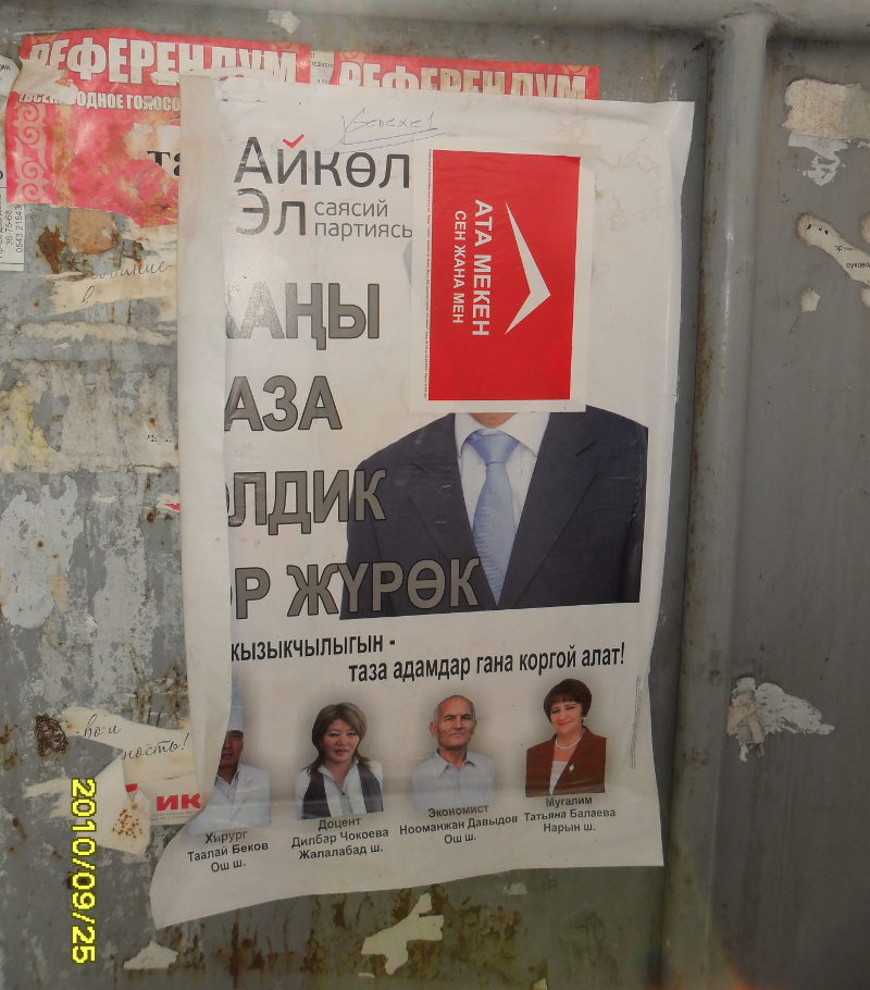 описание