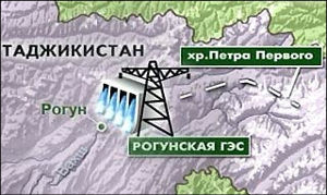 Страсти по Рогуну. Кому выгодно мутить воду в Вахше?