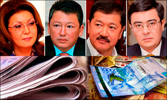 Who owns media in Kazakhstan?